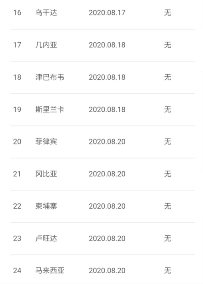 第506页