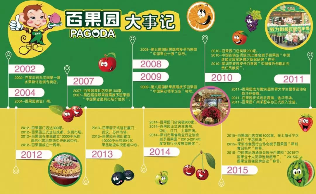 港澳新闻 第72页