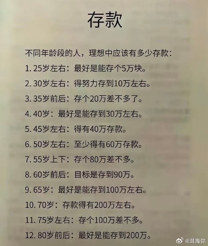 游戏专题 第54页