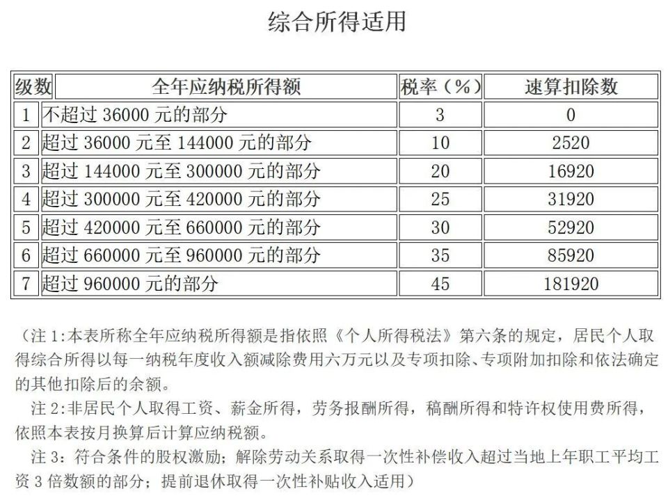 娱乐生活 第15页